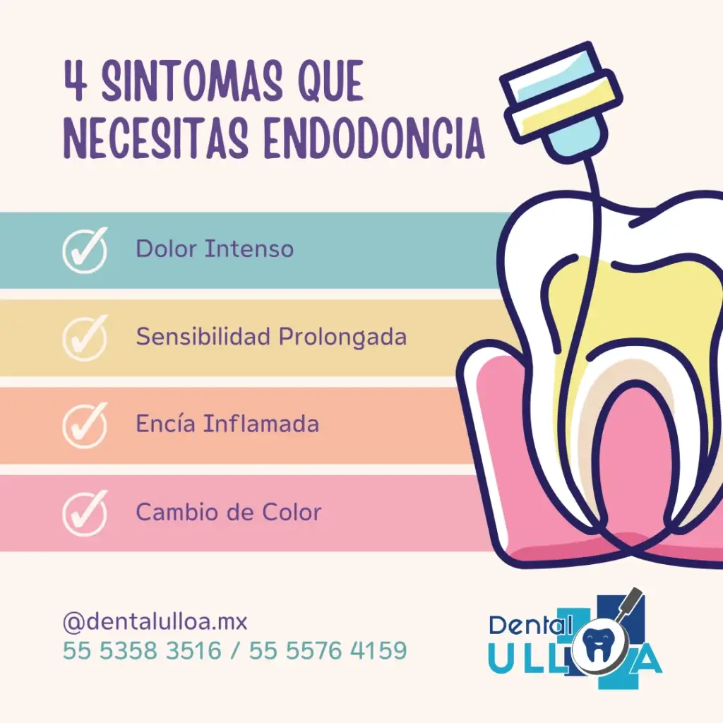Sintomas que necesitas una Endodoncia